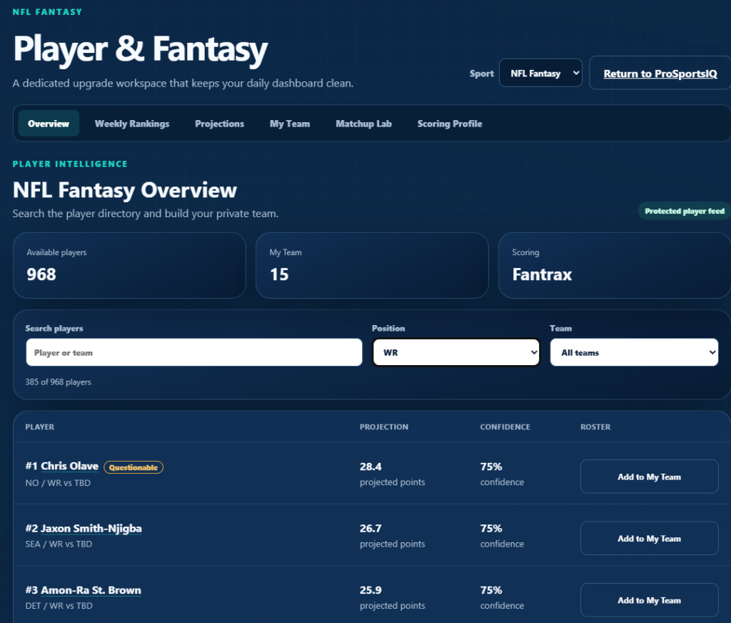 Live Fantasy Section